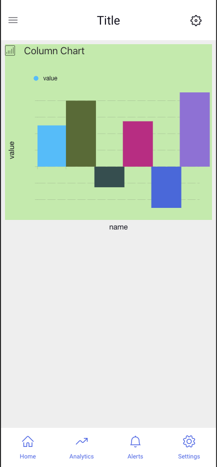 After adding Barwidth